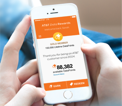 AT&T Data Rewards