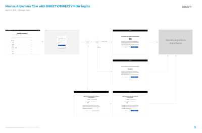 DirecTV sign-in flow for Movies Anywhere