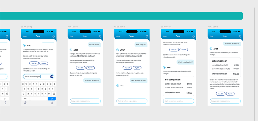 Examples of agent prototype screens
