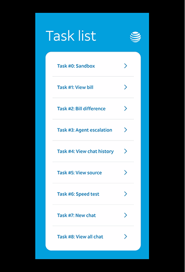 List of prototype tests