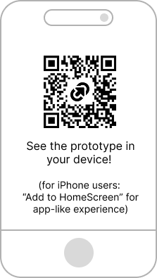 A device image with QR code on it