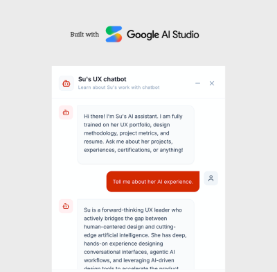 AI chatbot for my personal portfolio (2026)